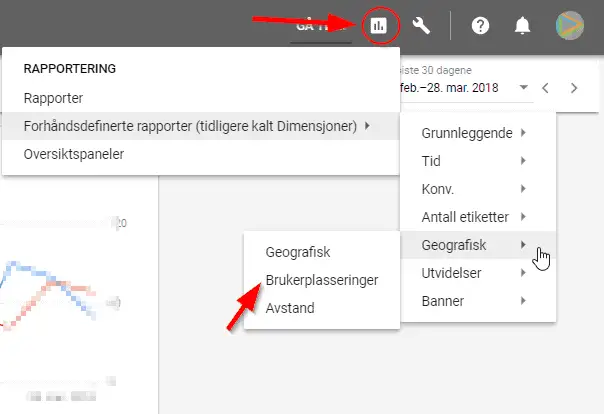 5 tegn du kaster penger ut vinduet med Google annonsering 1