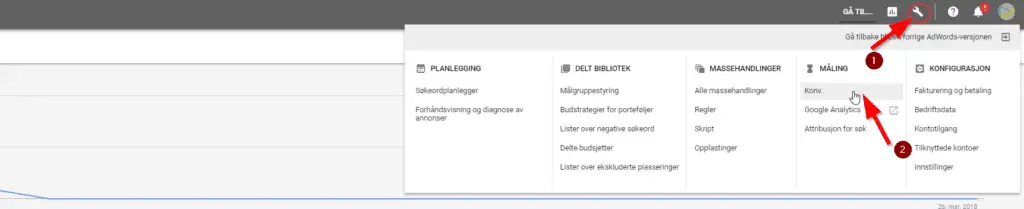 5 tegn du kaster penger ut vinduet med Google annonsering 6